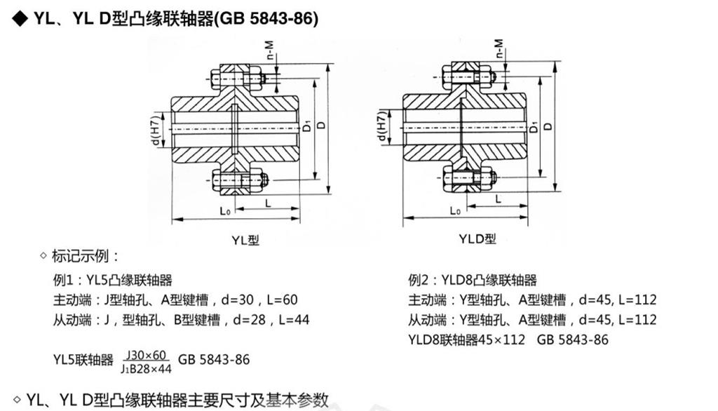 YL，yld凸緣聯(lián)軸器外形尺寸圖示 